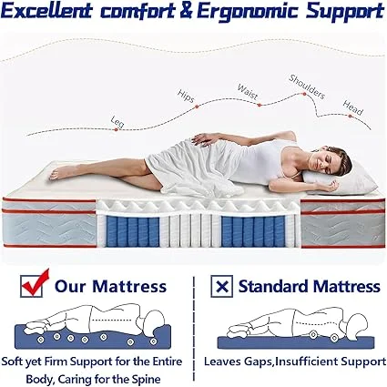Soft MWrouqfur mattress in twin XL size measuring 75x39 inches