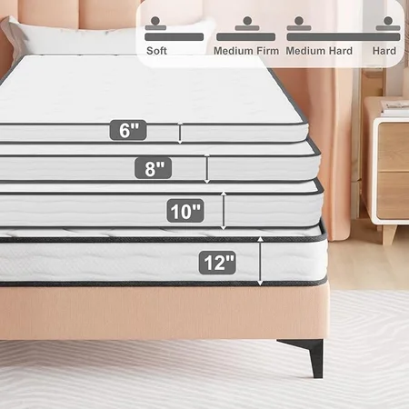Durable hybrid mattress constructed with quality materials