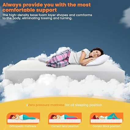 White full mattress measuring 75 inches long by 54 inches wide