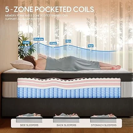 Niceclub queen bed combining hybrid innerspring and memory foam construction