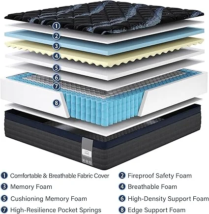 Memory foam hybrid mattress designed for silent sleep