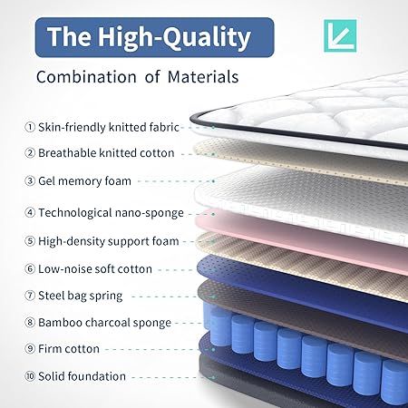 Medium firm mattress designed for back pain relief and support