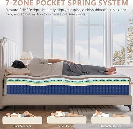Breathable cooling NiSleep mattress, fiberglass free and CertiPUR-US certified