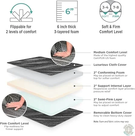North American Mattress truck bed mattress for RVs and campers
