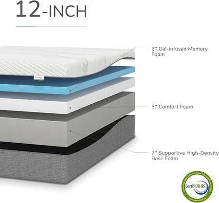 Novilla 12 inch mattress in a box, easy delivery and setup