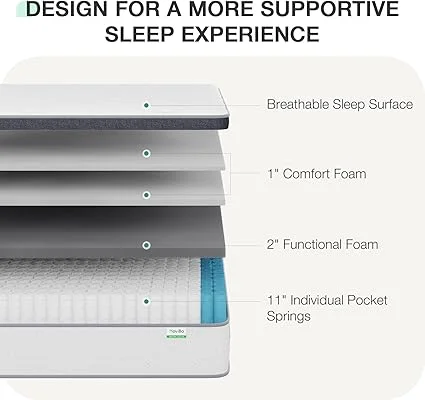 14-inch Novilla mattress offering pressure relief with a soft yet supportive feel