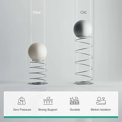 CertiPUR-US certification label on Novilla mattress