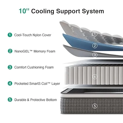 Cool-touch nylon cover on grey Novilla twin mattress