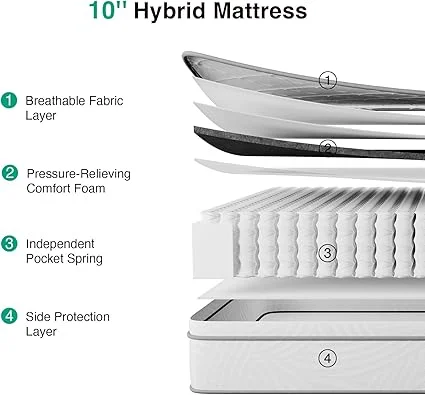 Layered foam construction of Novilla mattress for cooling and pressure relief