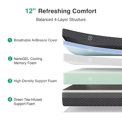 Novilla mattress with green tea-infused foam for refreshing sleep