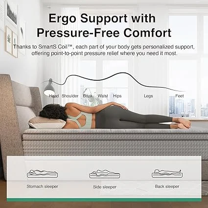 Cross-section showing Novilla hybrid mattress support layers