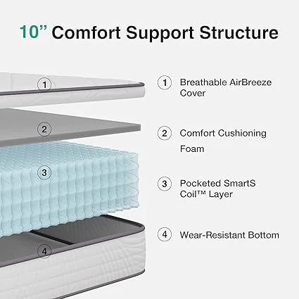 Novilla mattress featuring motion isolation and cooling gel foam