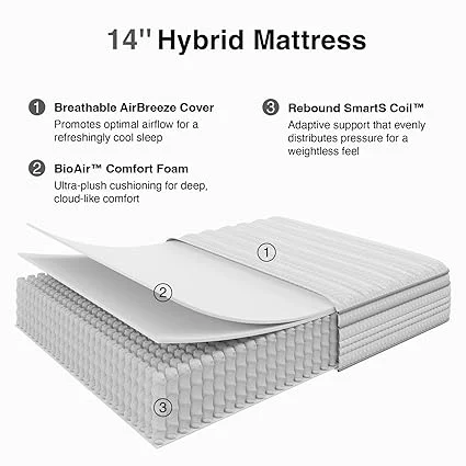 Medium firm Novilla mattress with comfort foam for pressure relief