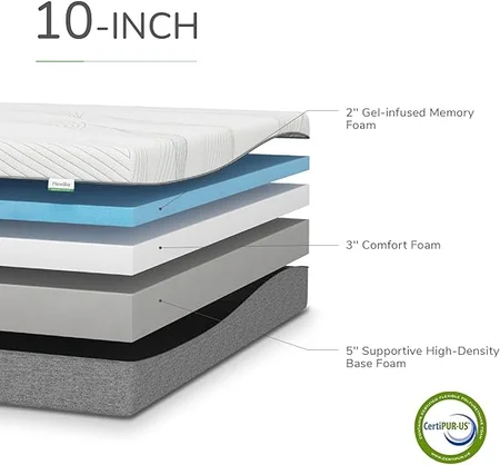 Plush king mattress providing pressure relief and supportive sleep surface