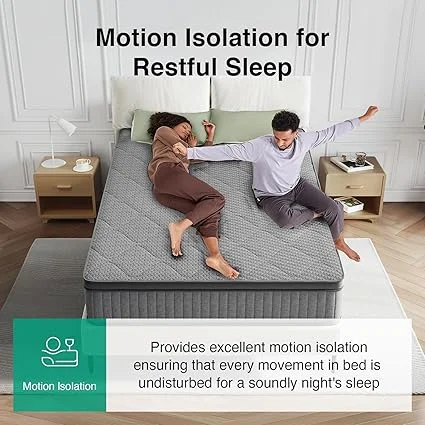 Detail of Novilla Smarts Coil system for motion isolation and support