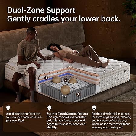 OFFTR z queen bed mattress designed for pressure relief and enhanced sleep comfort