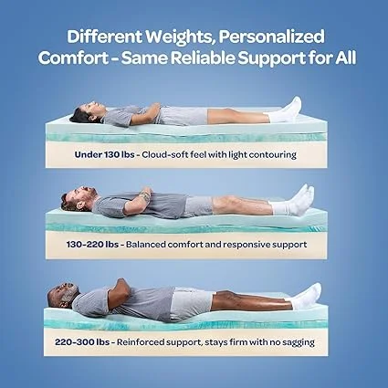 Medium feel OhGeni mattress providing ergonomic support and pressure relief