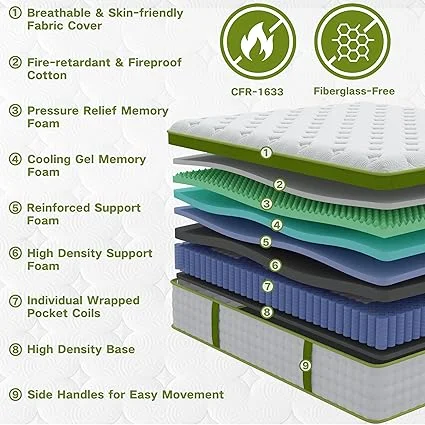 Close-up of gel memory foam and quiet pocket springs for pressure relief