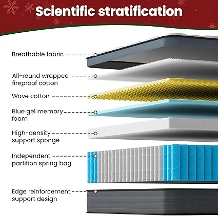 Parpara breathable mattress with advanced motion isolation technology