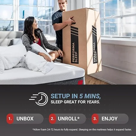 Setup view of Performa Sleep essential memory foam mattress on bed frame