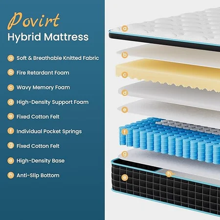 Medium firm Povirt queen mattress for pressure relief