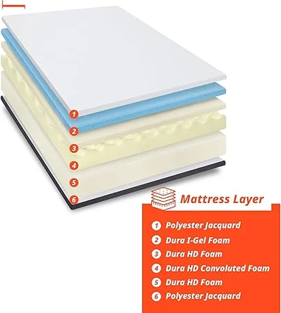 Person testing PrimaSleep mattress comfort and pressure relief