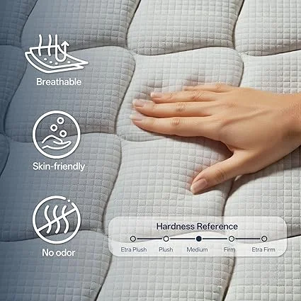 Individually pocketed springs in mattress for motion isolation