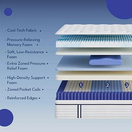 REJUSLEEP fiberglass-free mattress with CertiPUR-US certification