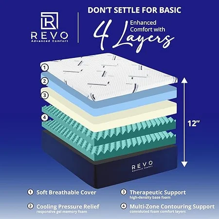 12-inch thick REVO twin size memory foam mattress