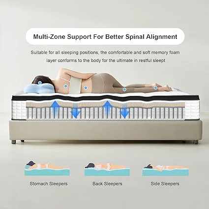 Strengthened edge support springs in RHHVVR twin XL mattress