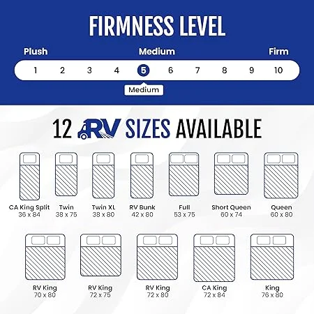 12-inch memory foam RV bed offering medium support for restful sleep on the road