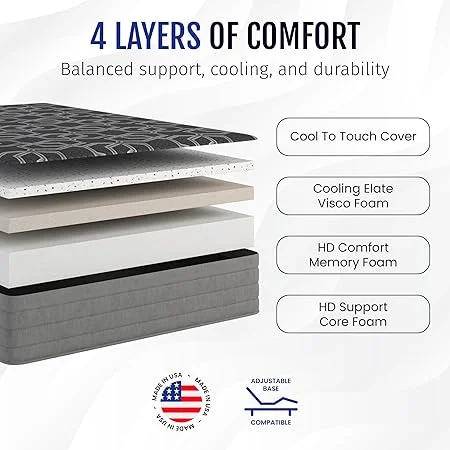 Gel-infused RV mattress providing cooling comfort for campers and travel trailers