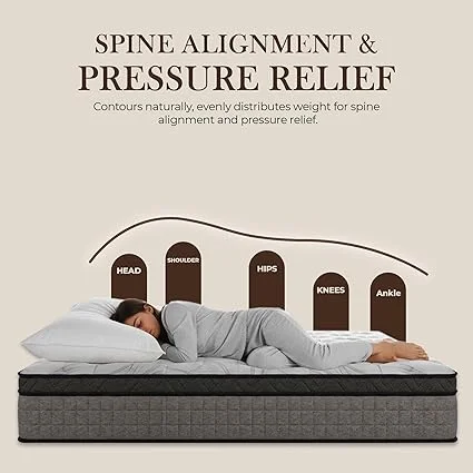 Extra firm SAYRE SLEEP queen mattress providing optimal back support