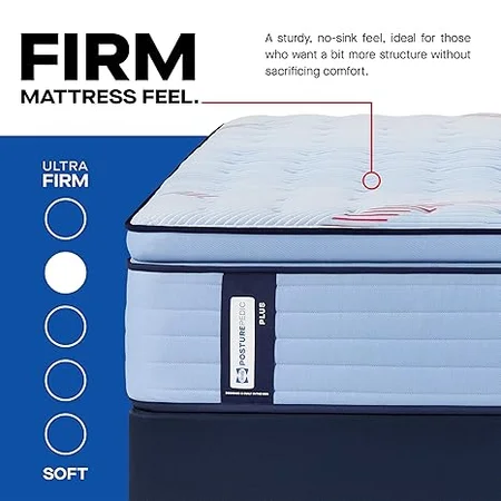 Sealy California King mattress in a bedroom setting with bedding