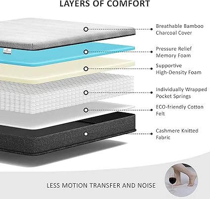 10-inch memory foam mattress in a box, easy setup for queen beds