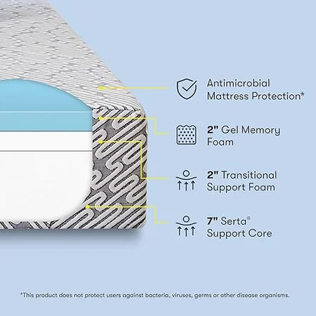 Serta Amazon exclusive mattress with CertiPur-US certification