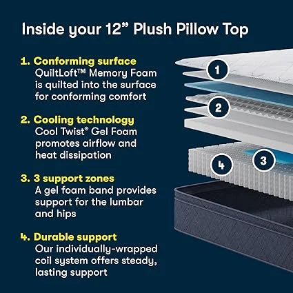 Serta bed-in-a-box queen size mattress ready for easy delivery