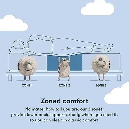 CertiPUR-US certified Serta mattress with 100 night sleep trial