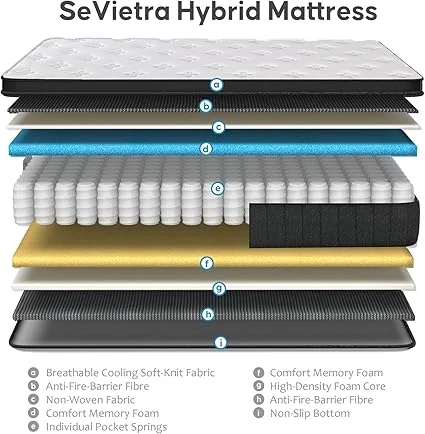 SeVietra 2026 upgraded full mattress compressed in a box for easy shipping