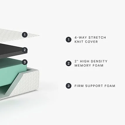 12 inch mattress in a box from Signature Design by Ashley