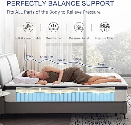 Sigolit hybrid mattress featuring motion isolation and edge support