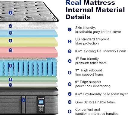 Slecofom queen mattress featuring cool sleep technology and reinforced edge support