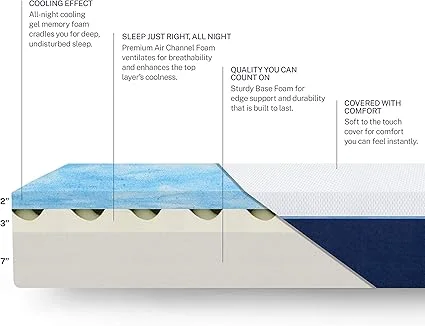 Sleep Innovations bed in a box mattress being unboxed and set up