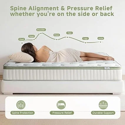 CertiPUR-US certified SNFPNE full size mattress
