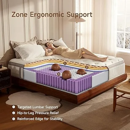 Sofelf medium firm hybrid mattress with cooling memory foam technology