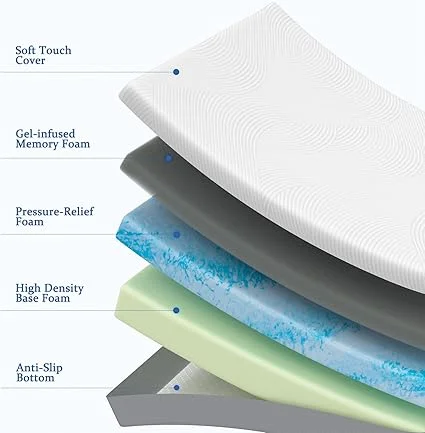 Memory foam mattress designed for deep sleep and body support