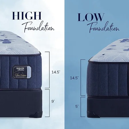 Luxury hybrid mattress with Euro pillow top for superior comfort