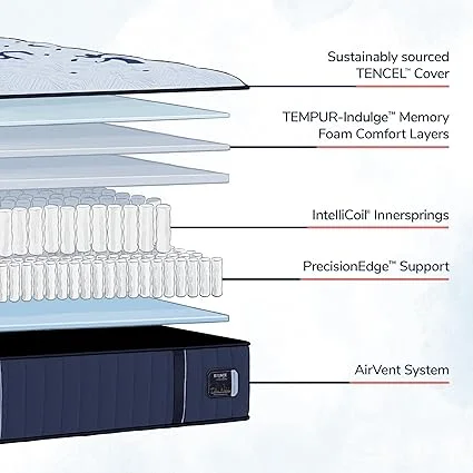 Ultra firm mattress designed for back pain relief and support