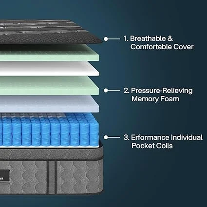 SUAYEA king mattress with reinforced edge support and motion isolation