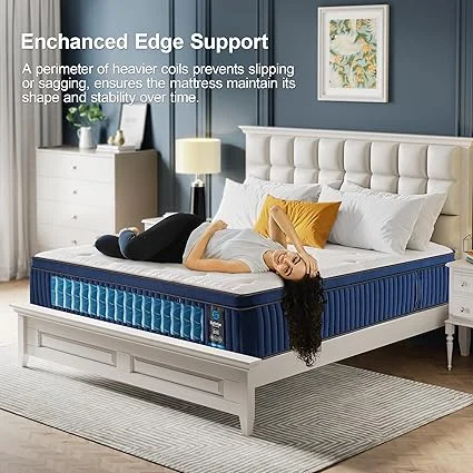 Cross-section showing 7 premium layers of Suiforlun hybrid mattress